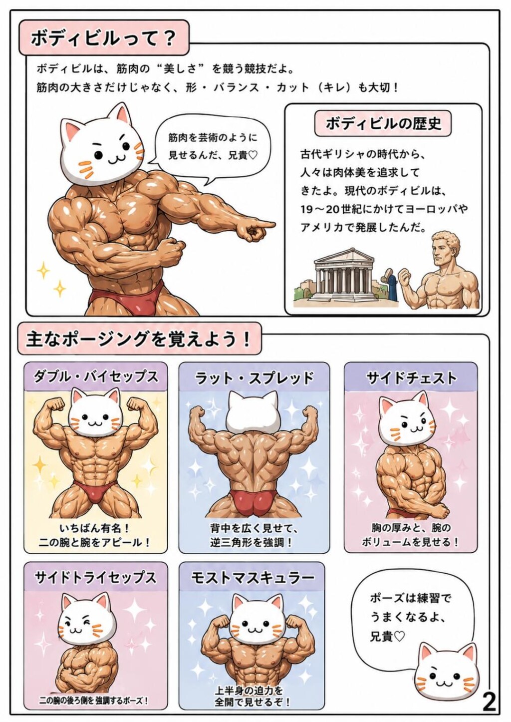 筋肉が解説する筋肉の学習漫画