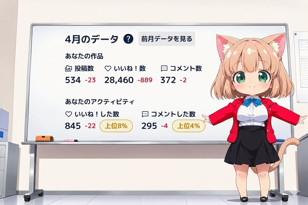 せいせきはっぴょ〜 2026年4月
