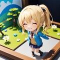 感謝の7,000いいね達成記念ねんどろいど 3枚目