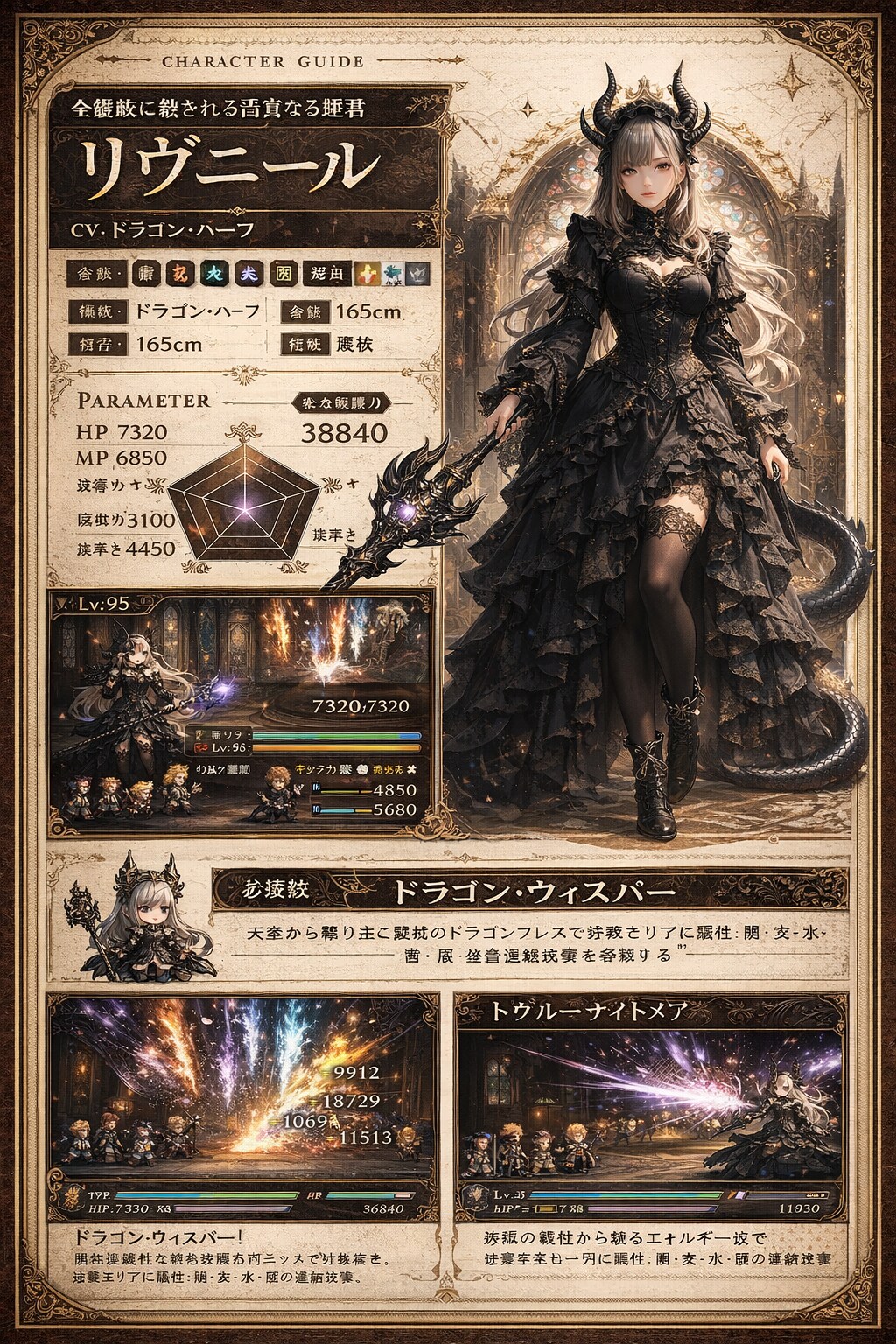 攻略本における、ドラゴンハーフお嬢様