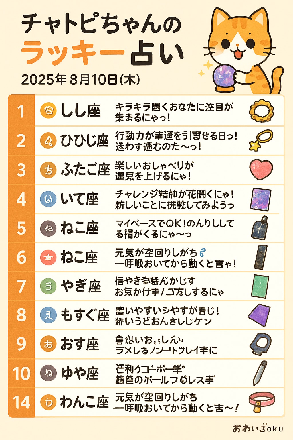 チャトピちゃん占い(08/10) | の人気AIイラスト・グラビア