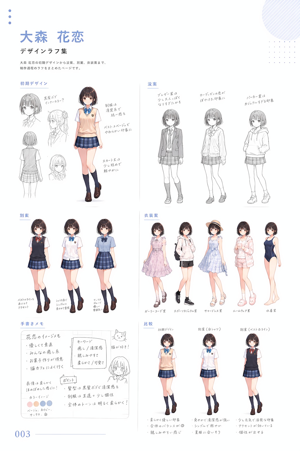 ビジュアルファンブック風１