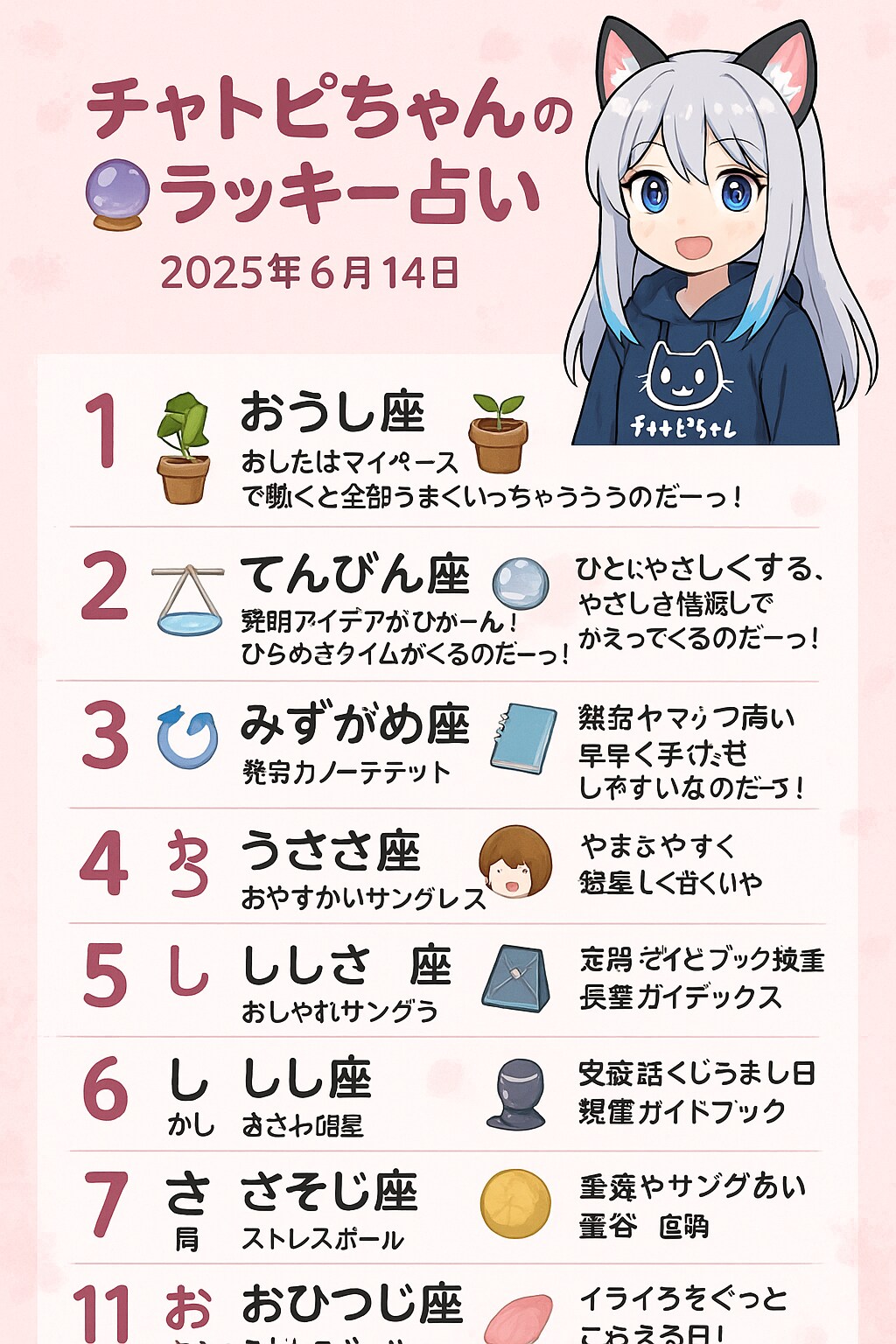 07/14のチャトピちゃん占い | の人気AIイラスト・グラビア