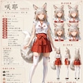 咲耶(さくや) 3.0 2枚目