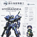 MSHI-H01 HYDRANGEA 2枚目