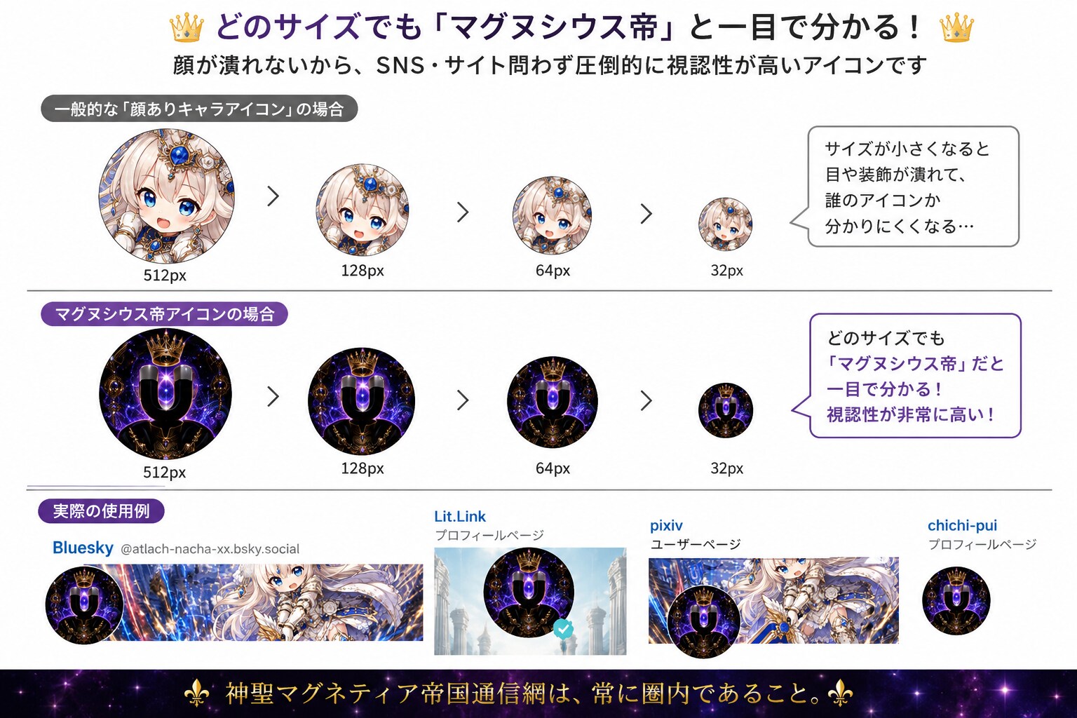 アイコン視認性の比較〜マグヌシウス帝アイコンの有用性〜