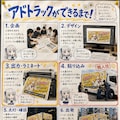 【社会科発表】アドトラックができるまで！ 2枚目