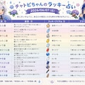 チャトピちゃん占い(06/07) 2枚目