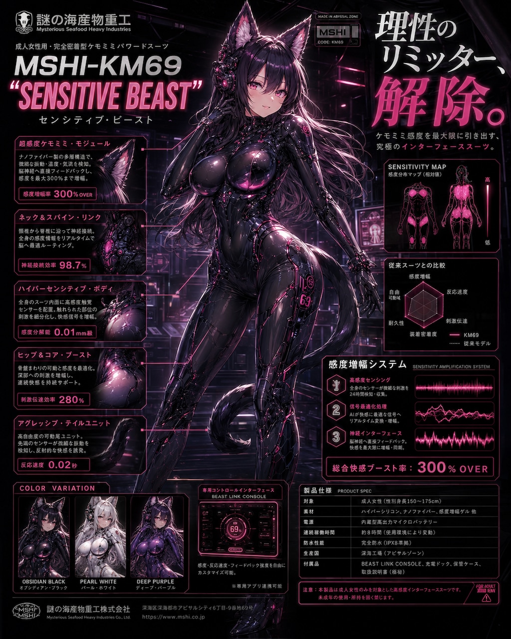成人女性用・完全密着型ケモミミパワードスーツ「MSHI-KM69 “SENSITIVE BEAST”」
