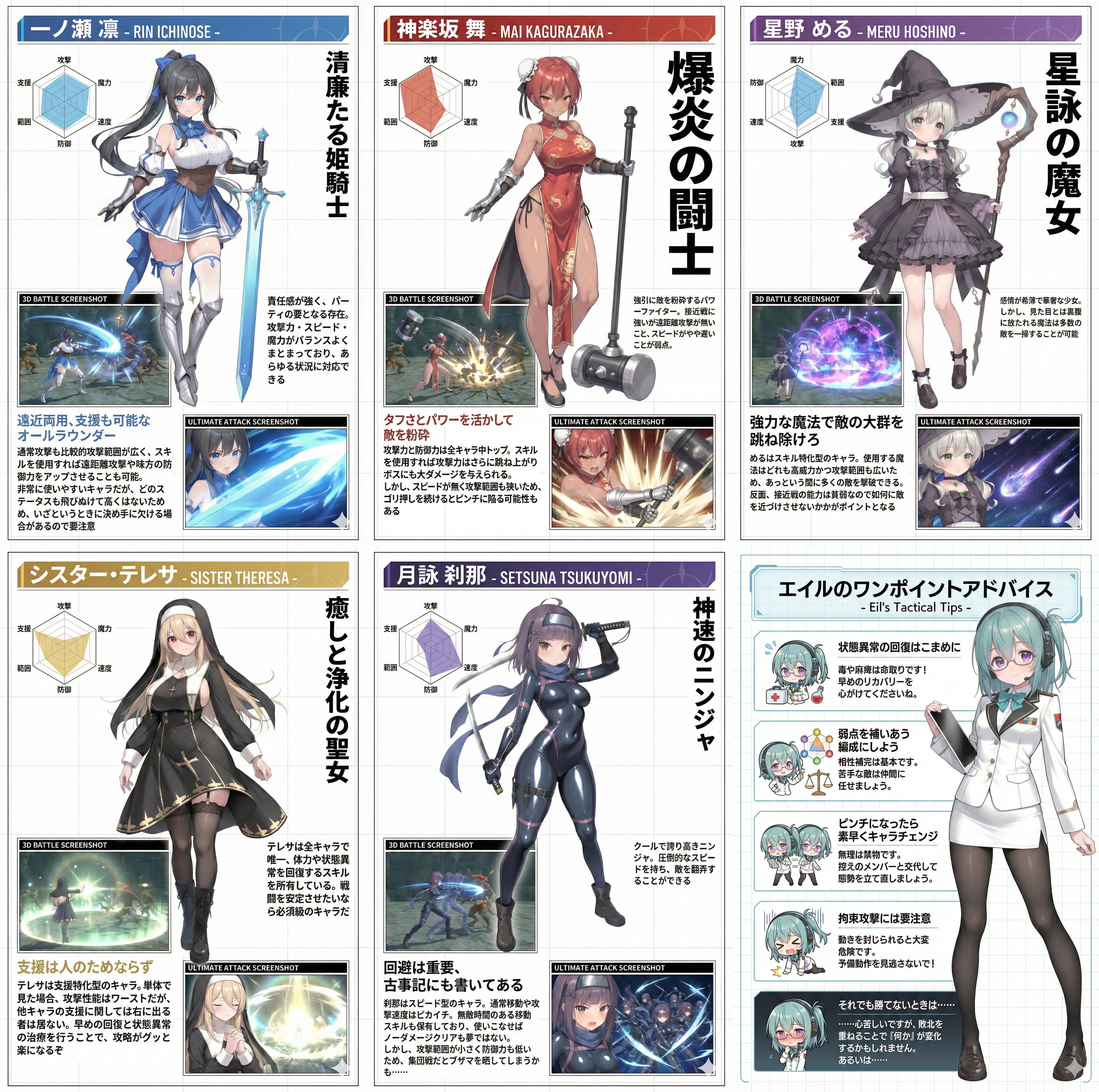 なんとなく戦うヒロインもの：攻略情報