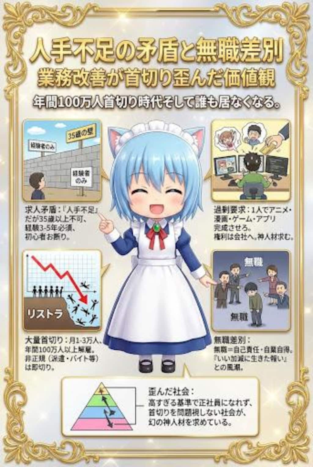 人手不足の矛盾と無職差別