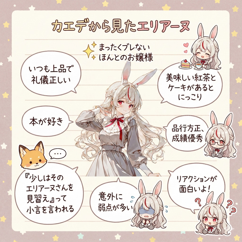 こっそりと他己紹介募集＋代表2人同士の他己紹介