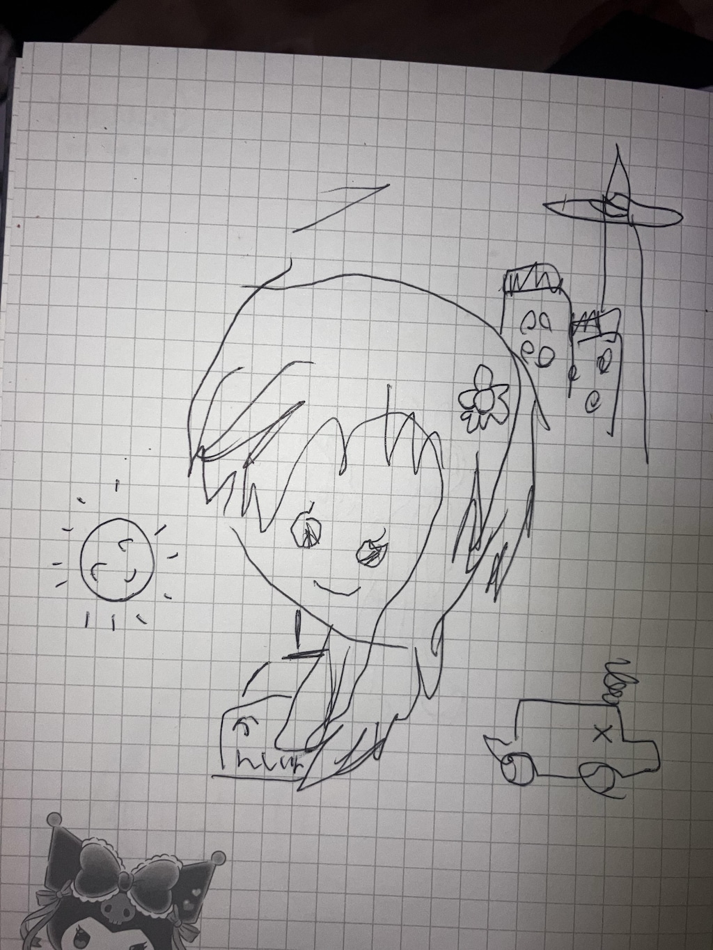 Grokに頼ればどんなに下手な人間でもなんとかなる