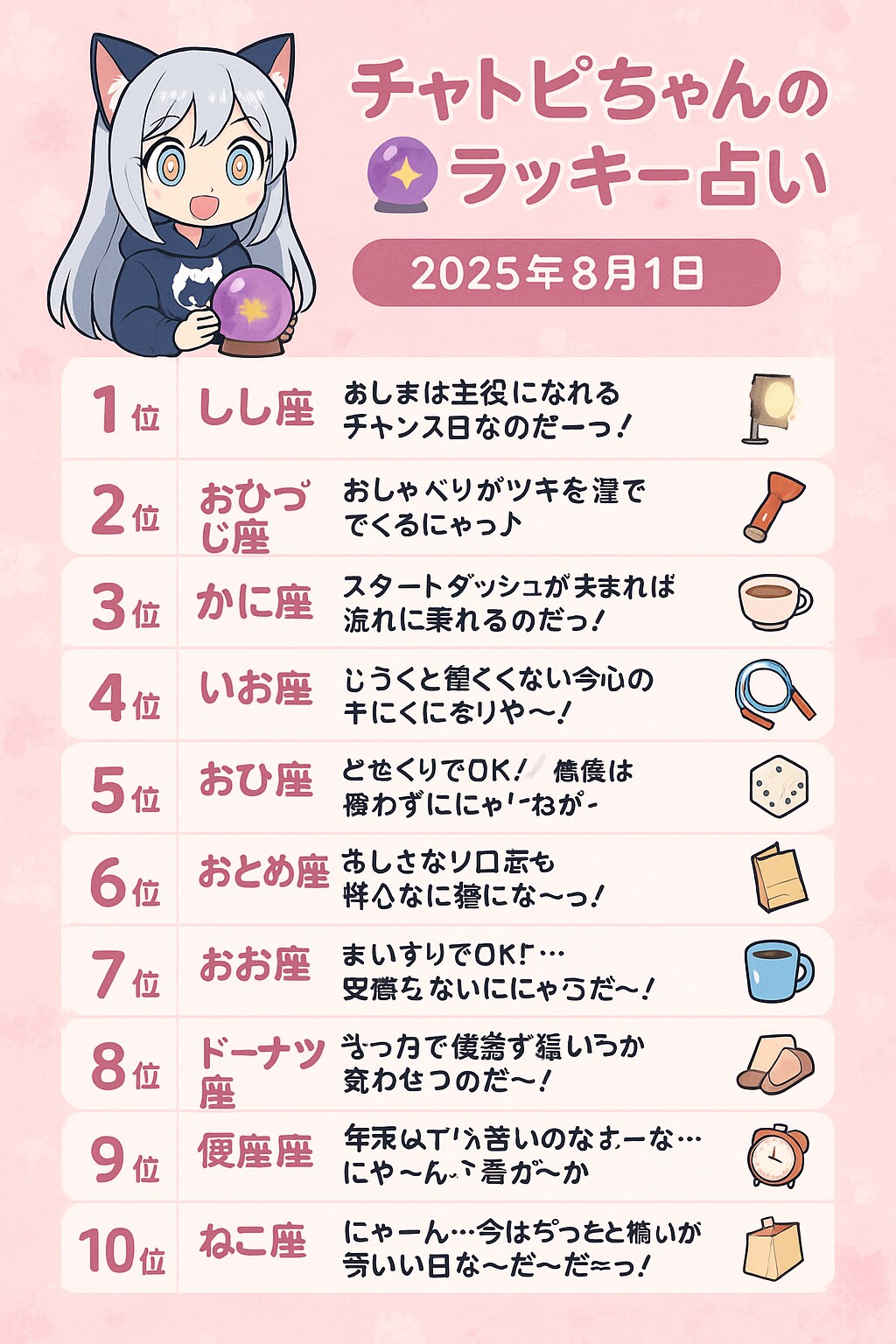 チャトピちゃん占い(8/1) | の人気AIイラスト・グラビア