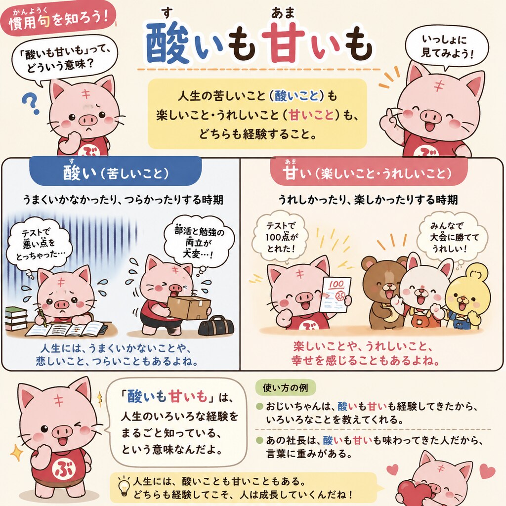酸いも甘いも