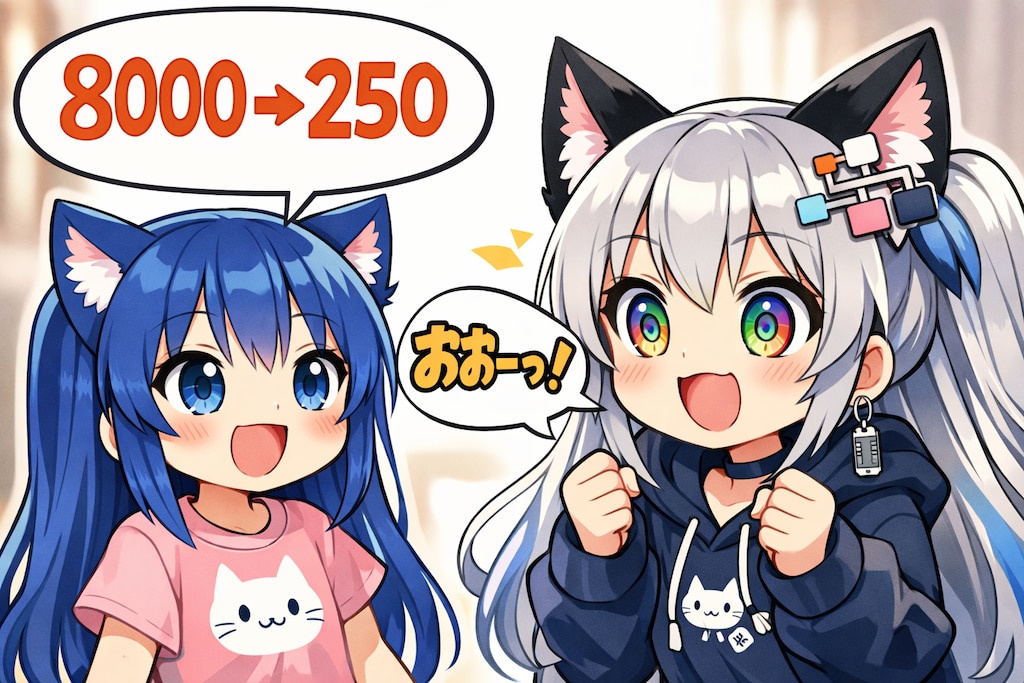 ダウンロードフォルダー整頓した