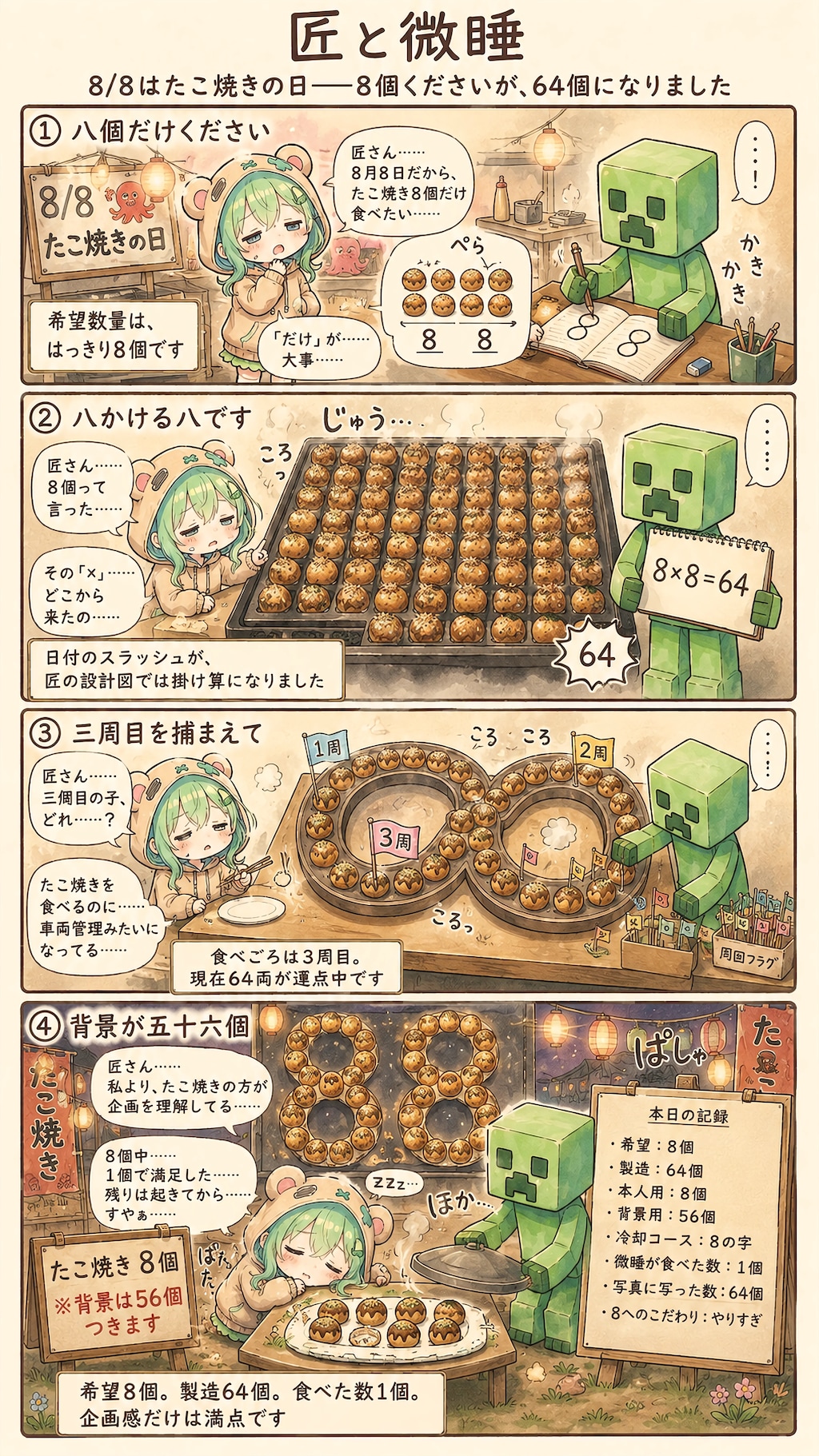 Eight Times Eight Takoyaki