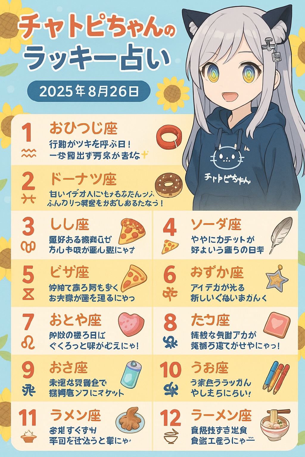 チャトピちゃん占い(08/26)