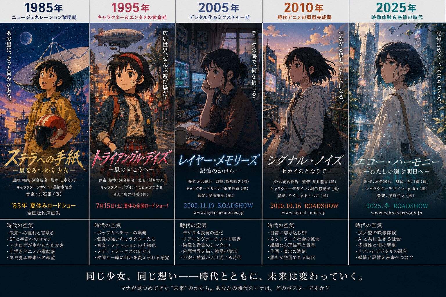 こんなんとか〜(^^) | の人気AIイラスト・グラビア