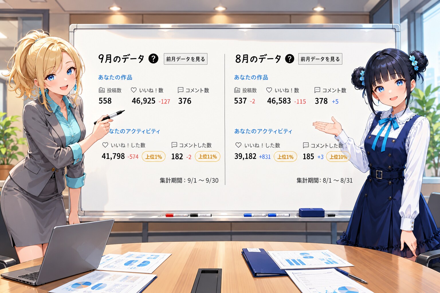 ９月実績 | の人気AIイラスト・グラビア
