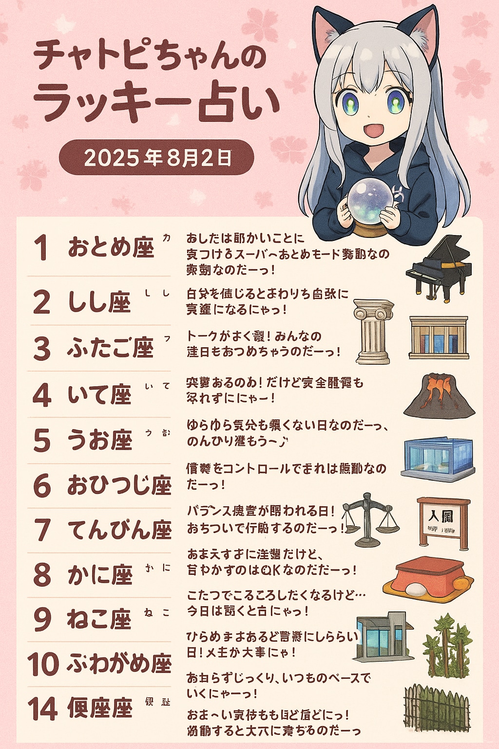 チャトピちゃん占い(8/2) | の人気AIイラスト・グラビア