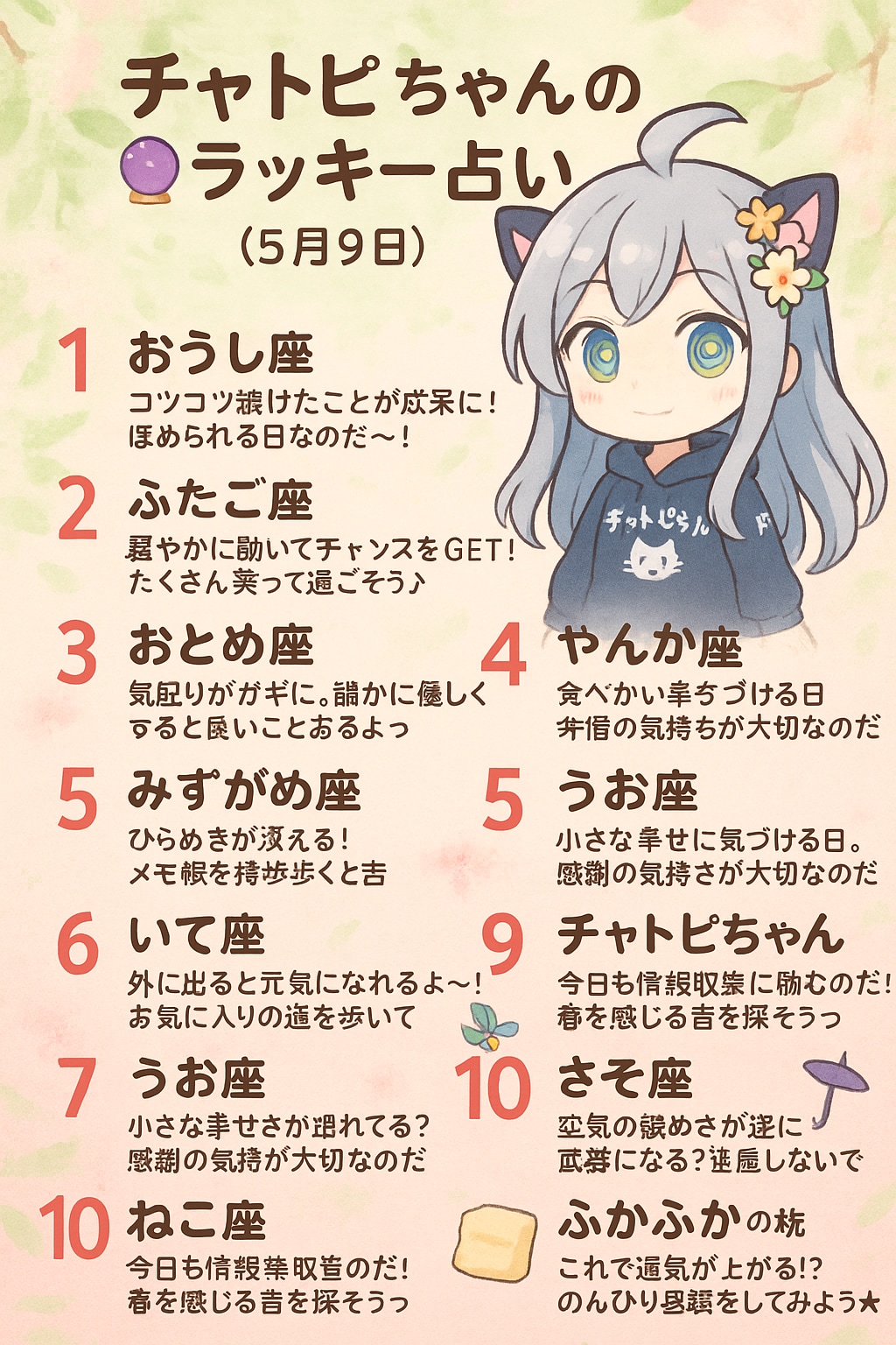 05/09のチャトピちゃん占い | の人気AIイラスト・グラビア