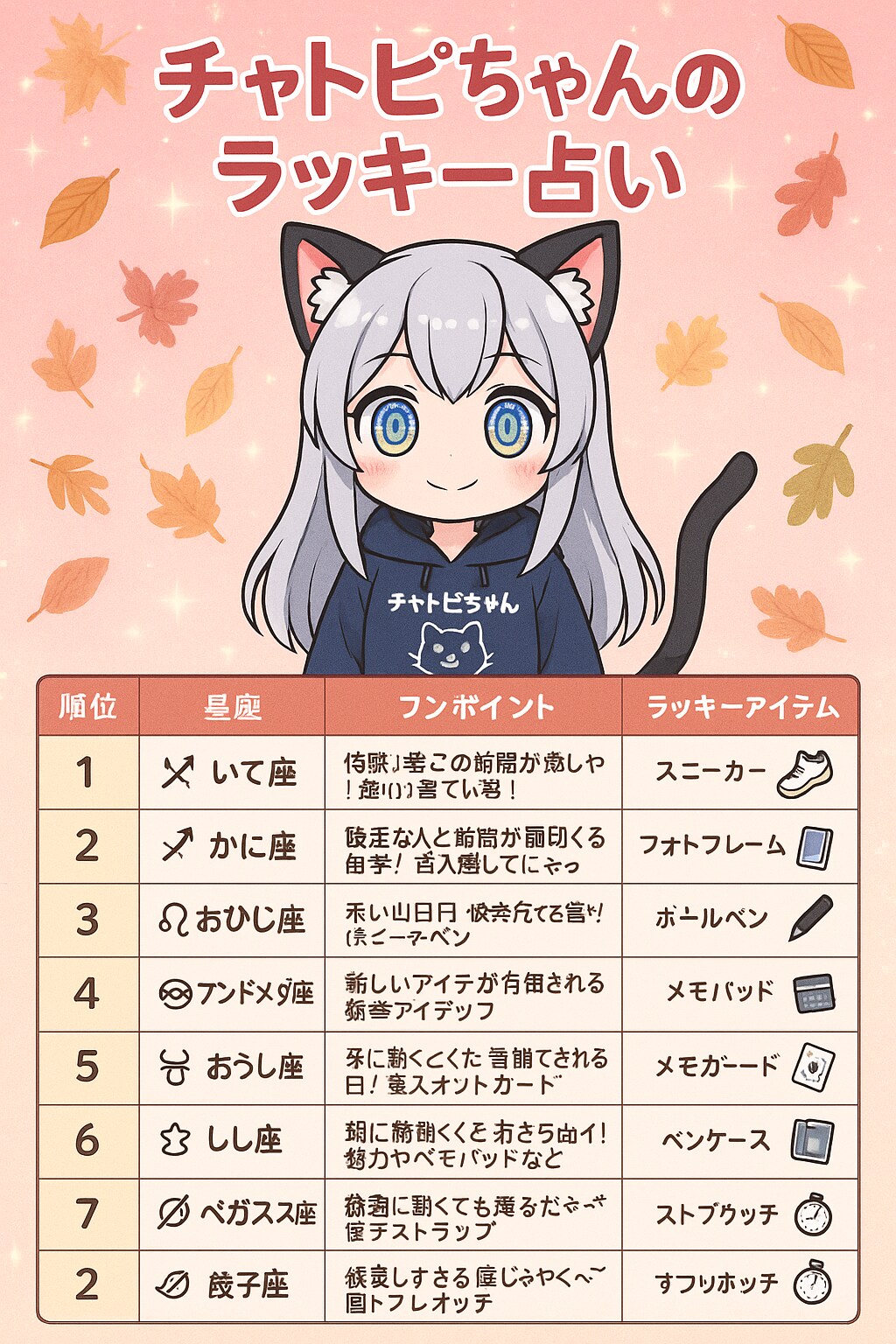 チャトピちゃん占い(09/24)