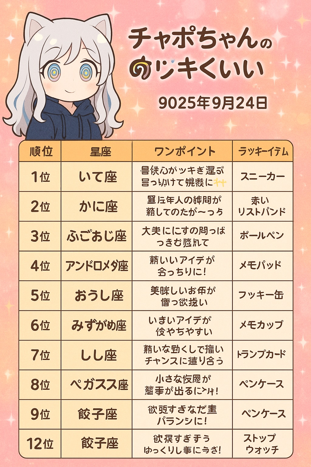 チャトピちゃん占い(09/24) | の人気AIイラスト・グラビア