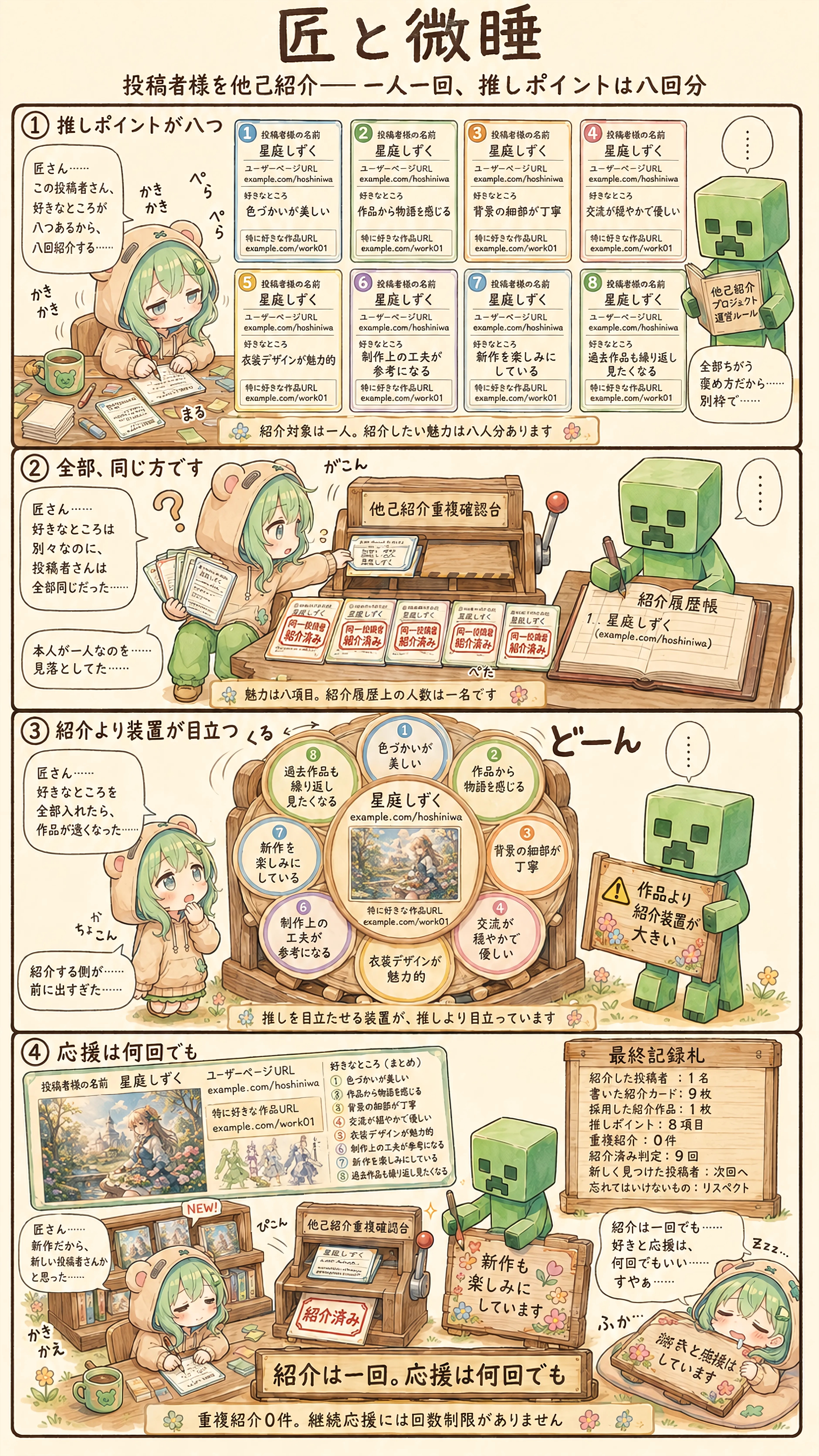 Eight Ways to Say “I Like It” | の人気AIイラスト・グラビア