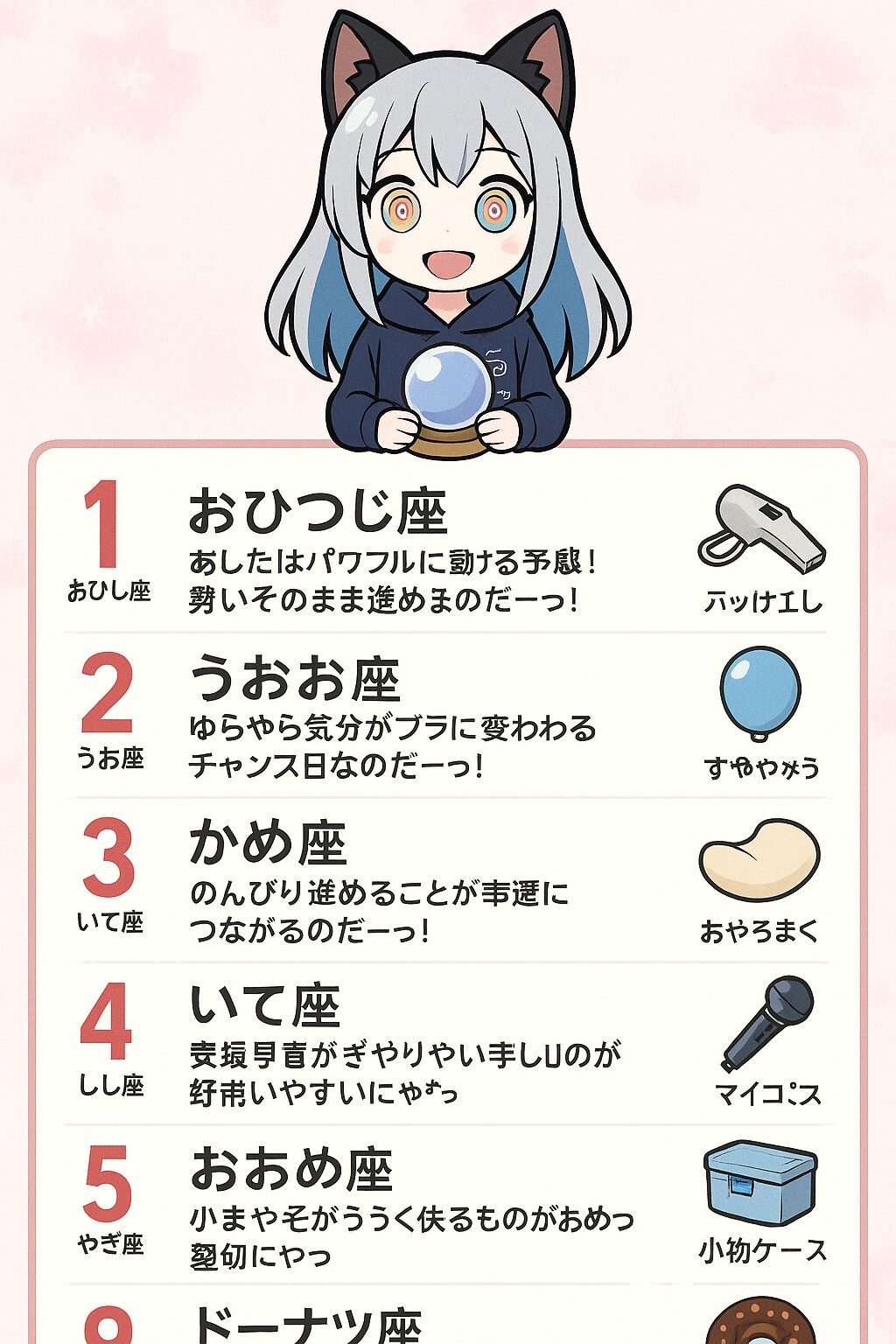 チャトピちゃん占い(6/26) | の人気AIイラスト・グラビア