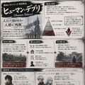 ヒューマン・デブリについて 4枚目