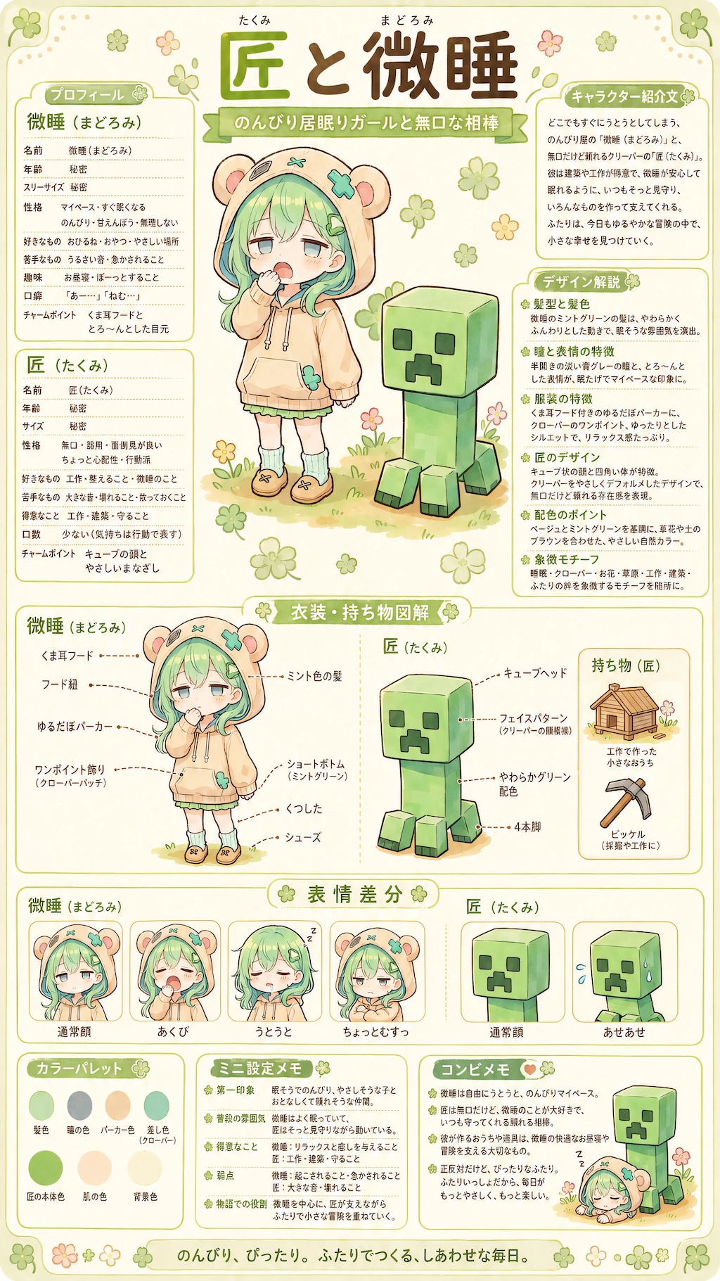 Takumi and Madoromi’s Quiet Craft Life