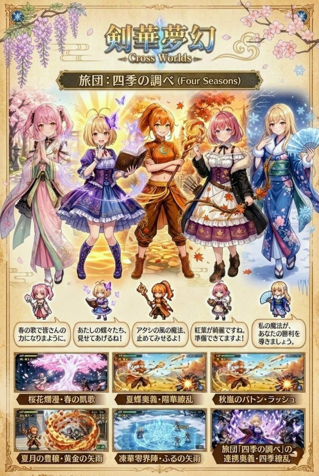 ゲスト参戦？〜「剣華夢幻 Cross Worlds」