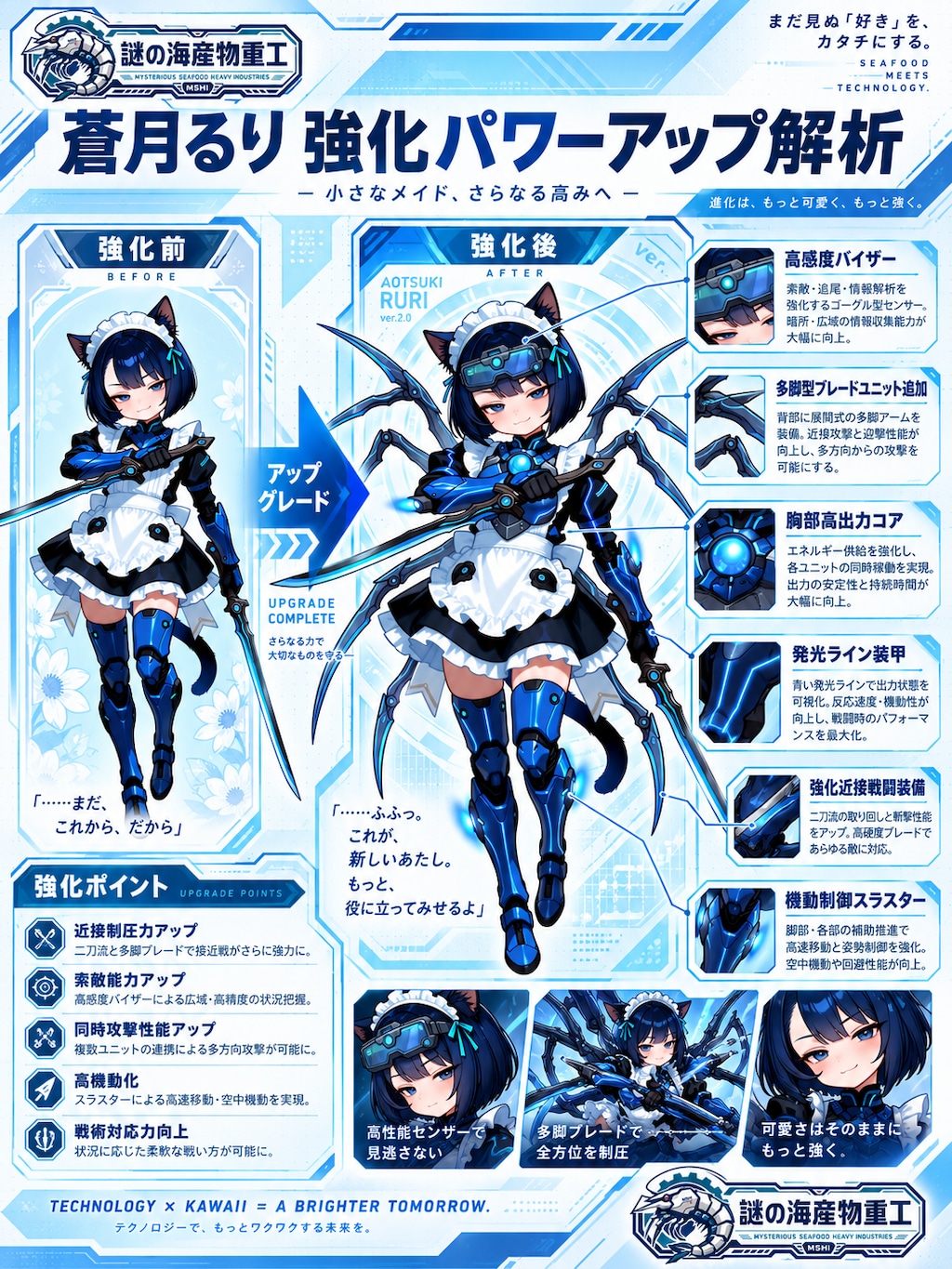 はいぱーけもぱわーどメイド四天王