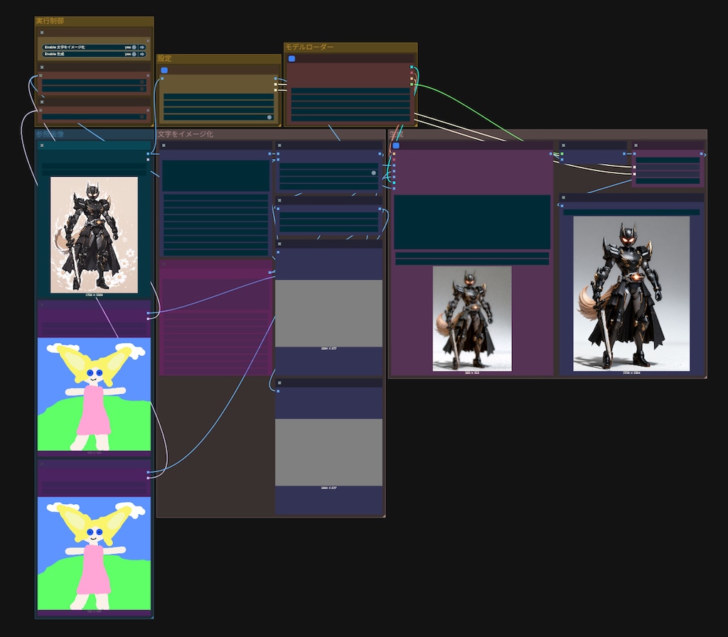 ローカルでフィギュア化、ケモミミパワードスーツ