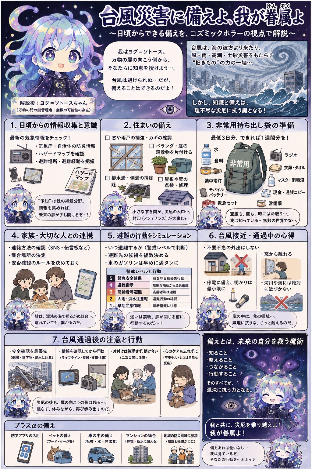 普通の防災情報グラレコ