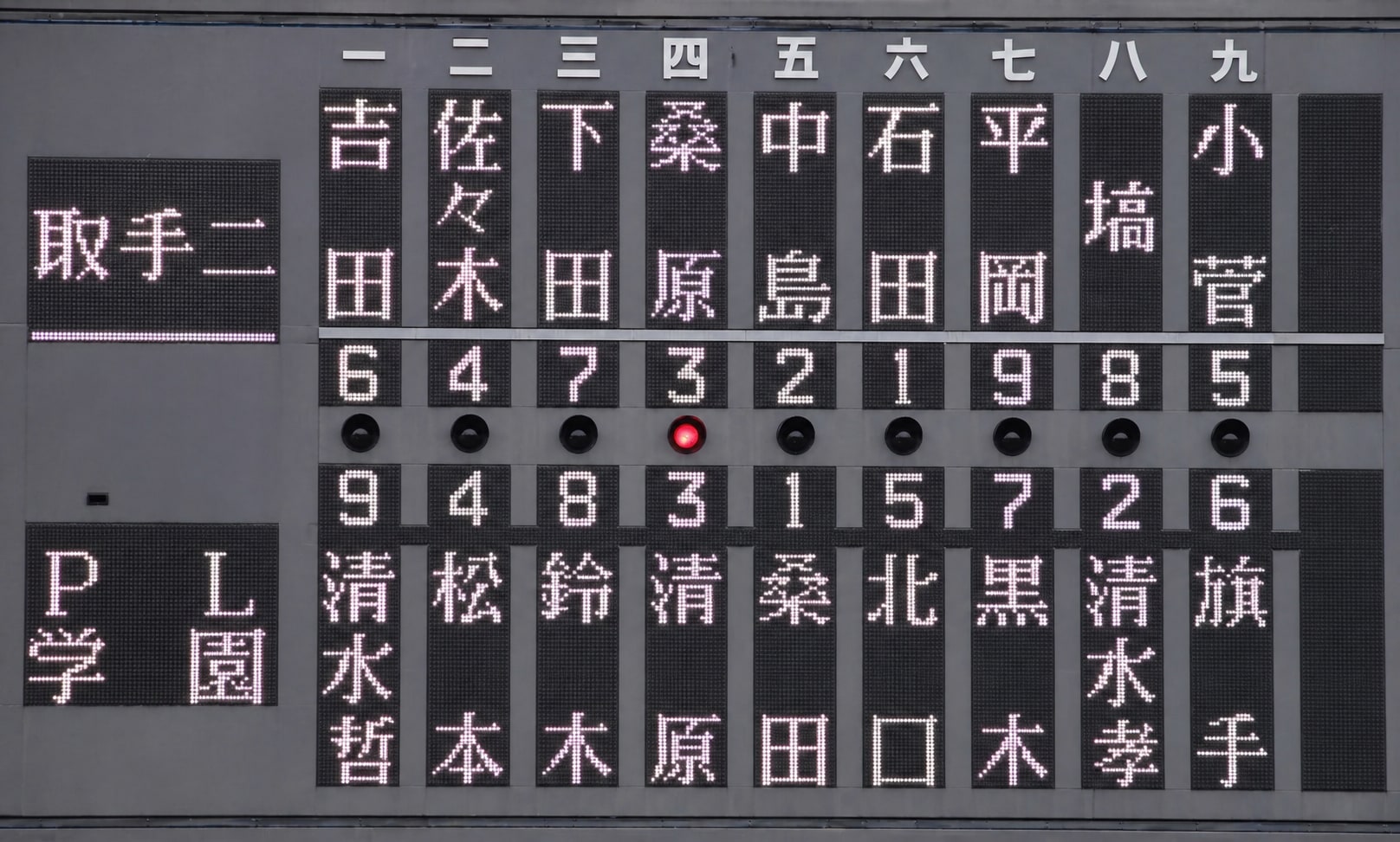1984年夏の甲子園決勝⚾️ | の人気AIイラスト・グラビア
