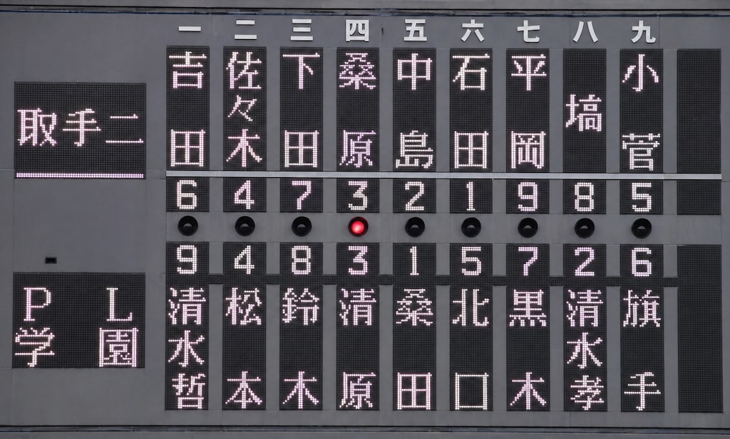 1984年夏の甲子園決勝⚾️
