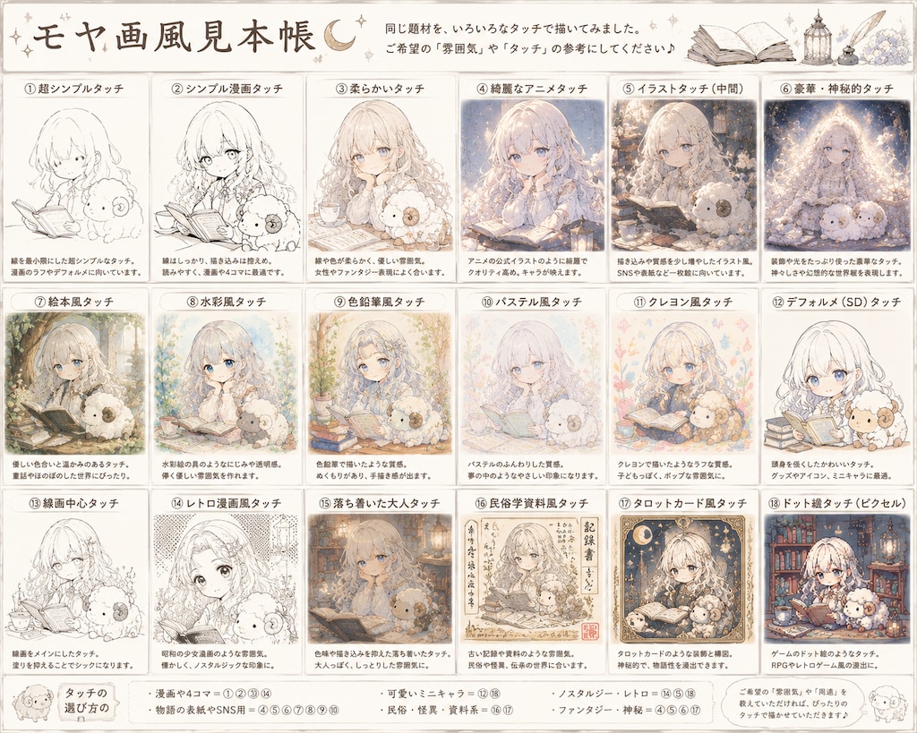 絵の質感について