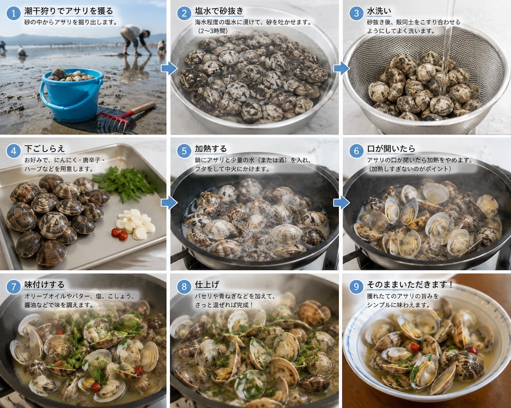 (前の言葉盛込)5.「り」→「料理」ミラ