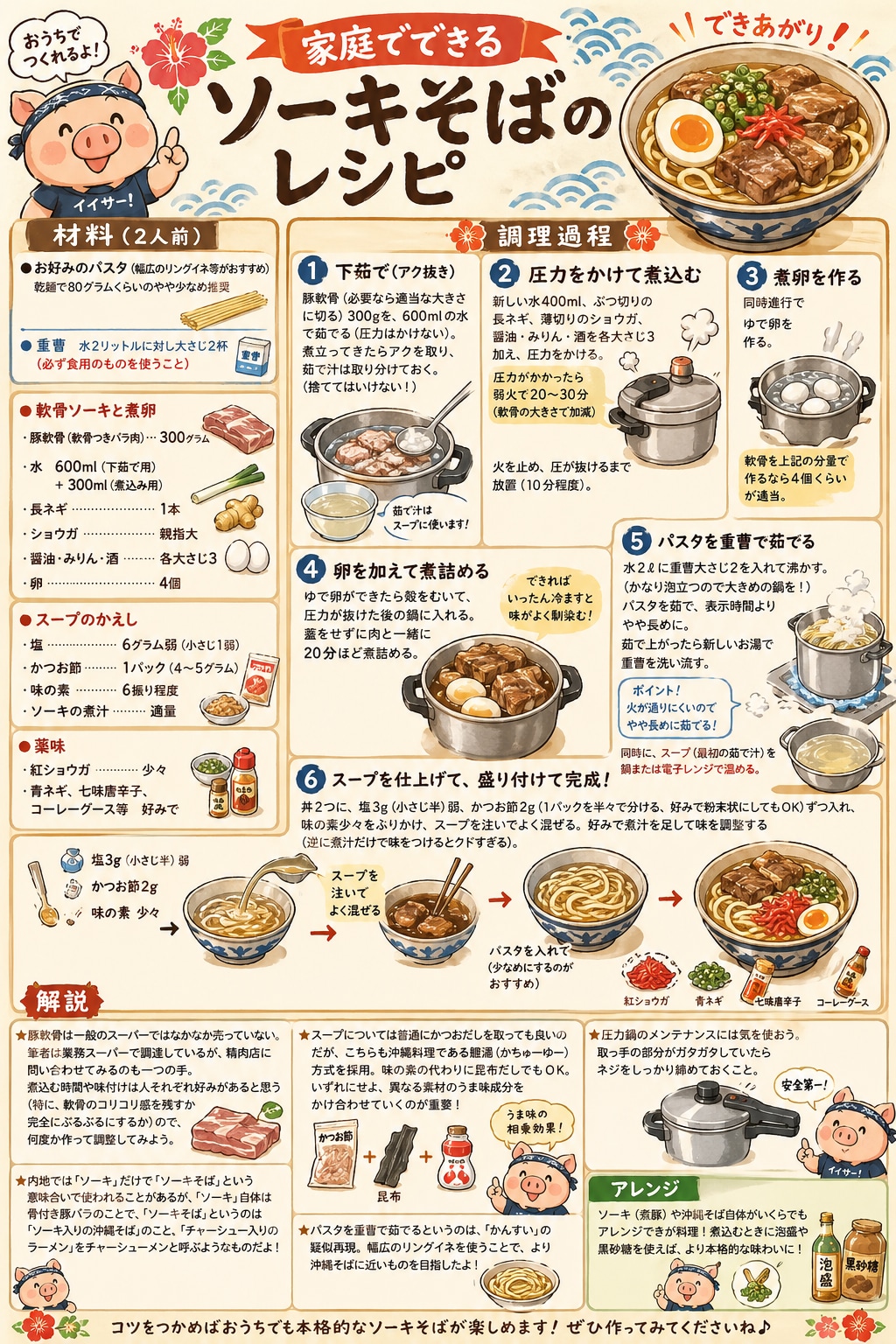 おうちで作ろうソーキそば