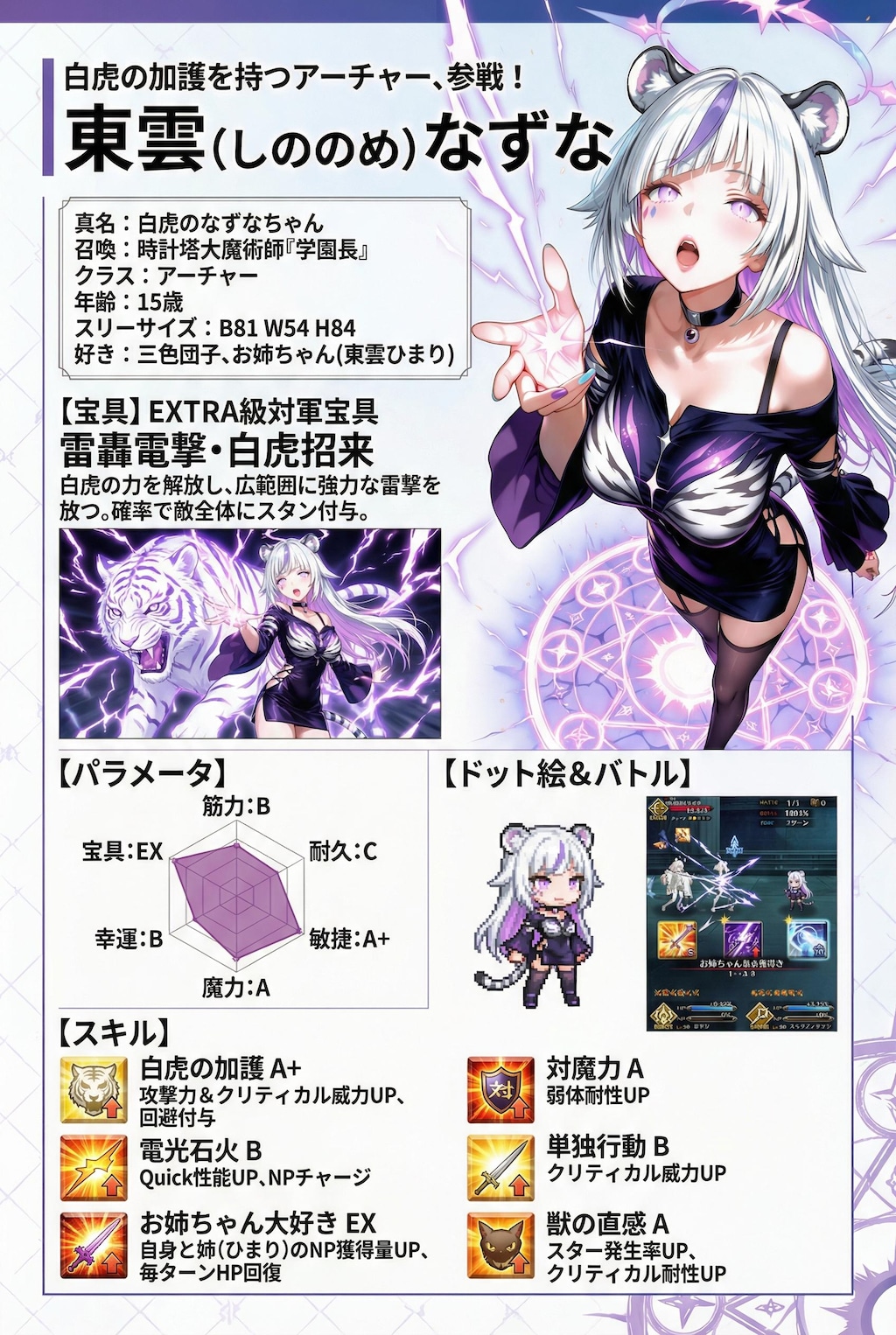 あれれ？ここは...。