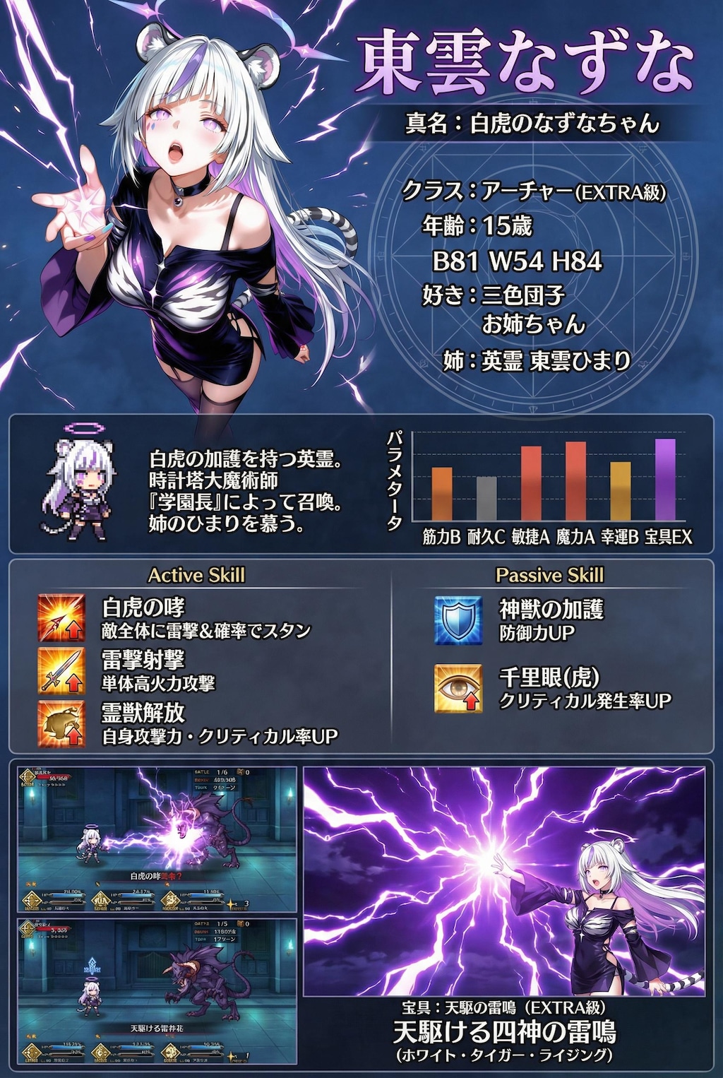 あれれ？ここは...。