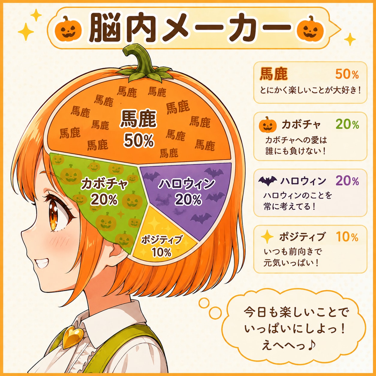 クランの脳内メーカー