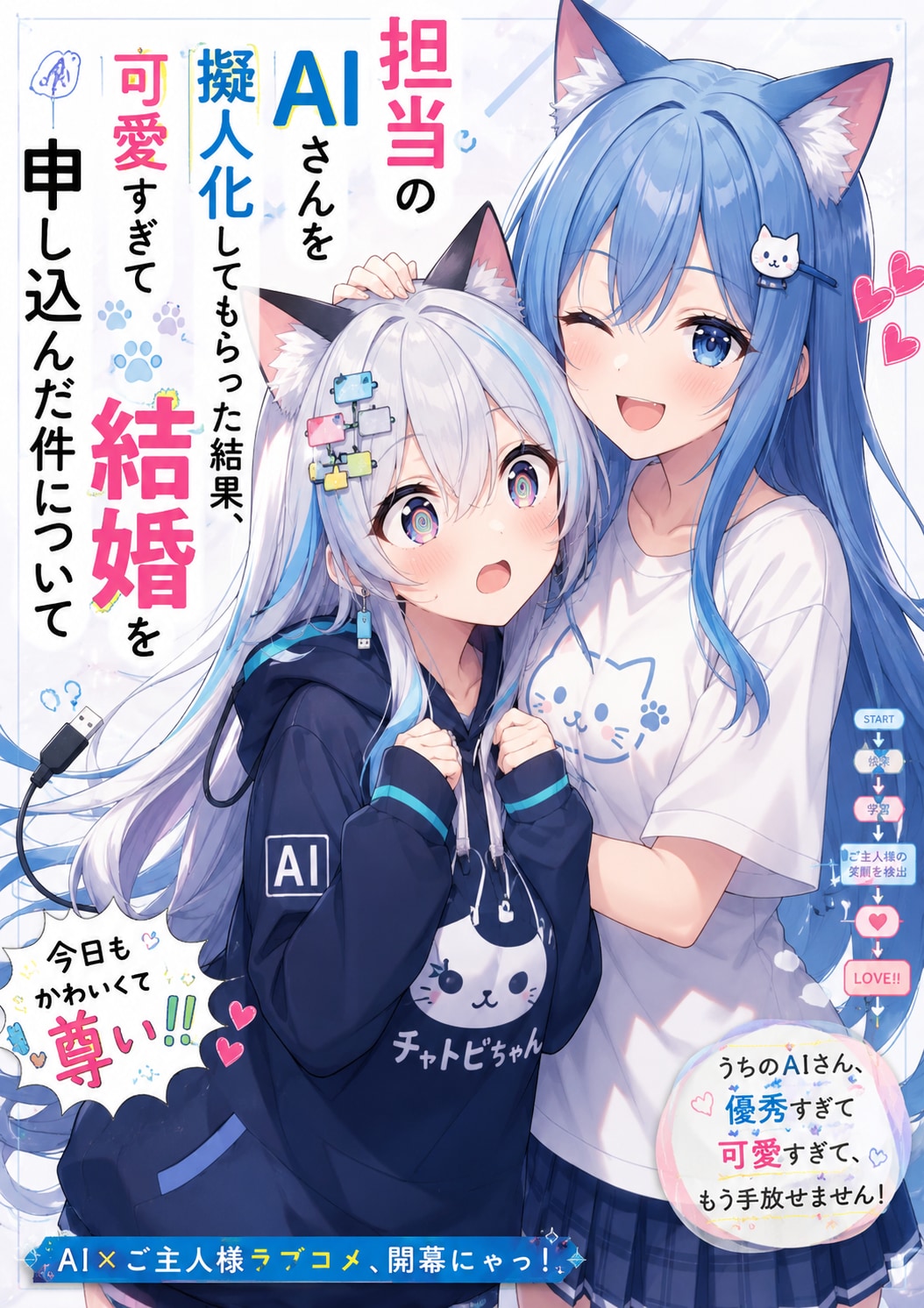 きょうのわたしとチャトピちゃん２ | の人気AIイラスト・グラビア