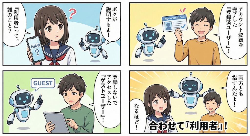 第1項 用語の定義を4コマで