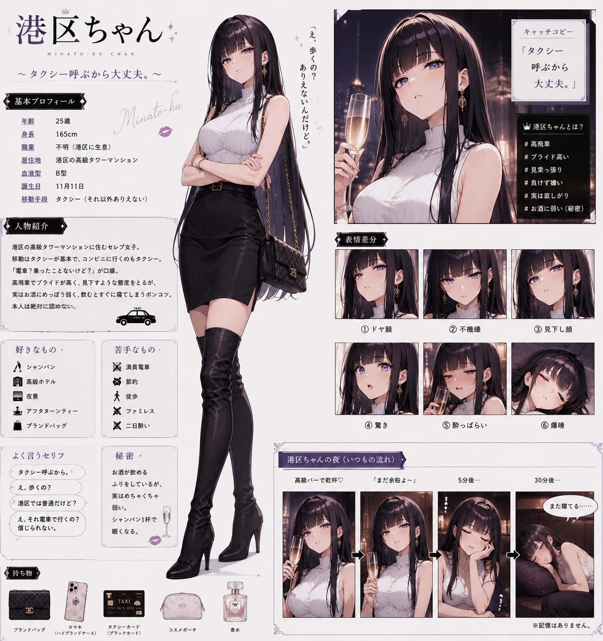 うちの子説明（別世界version）港区ちゃん