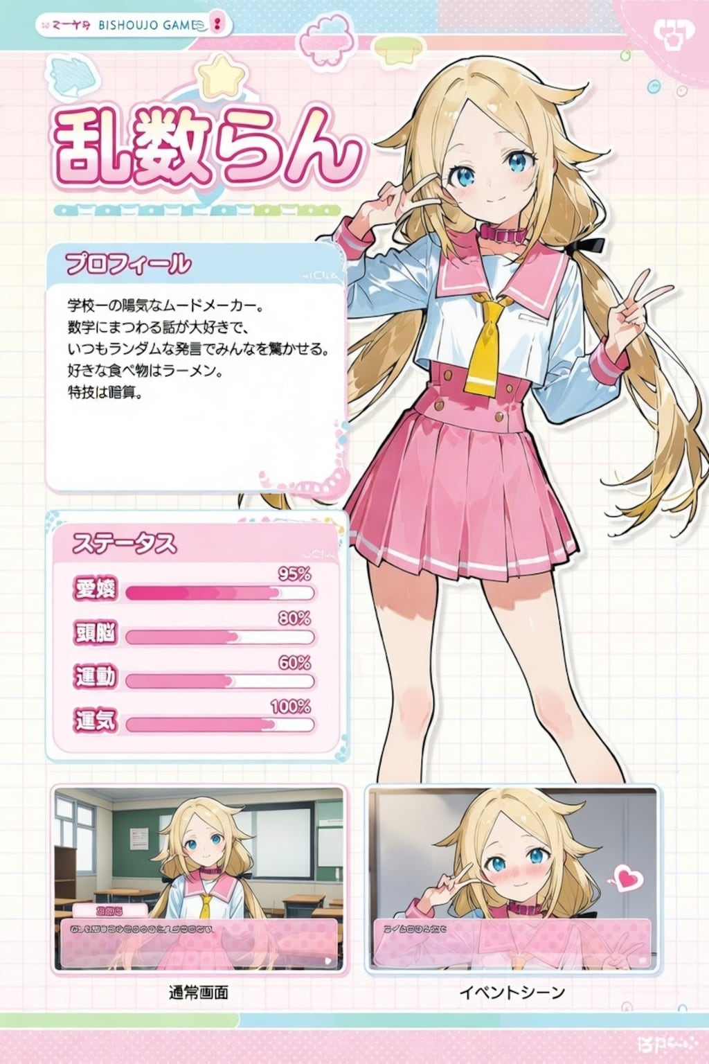 ダメもとでやった結果。