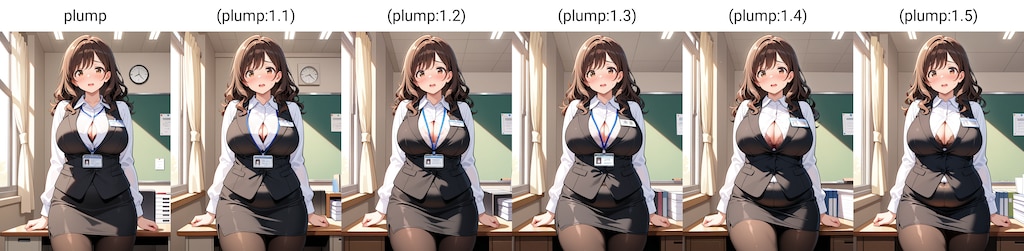 plumpの効き具合を検証してみる試みです