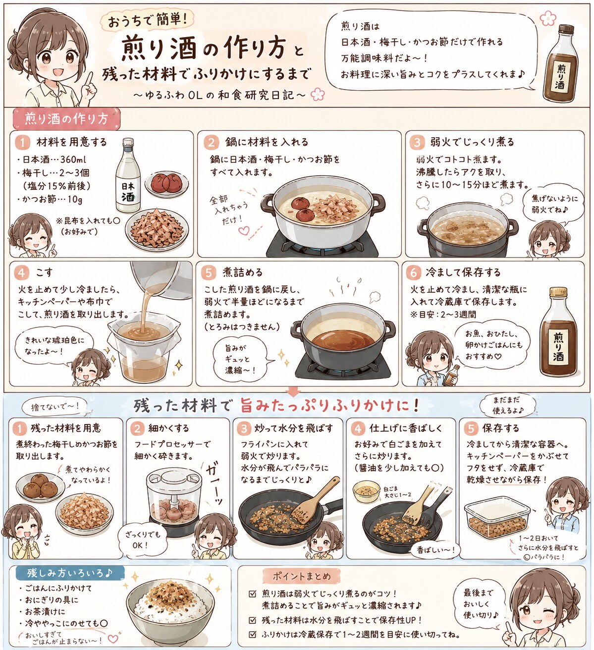 煎り酒の作り方